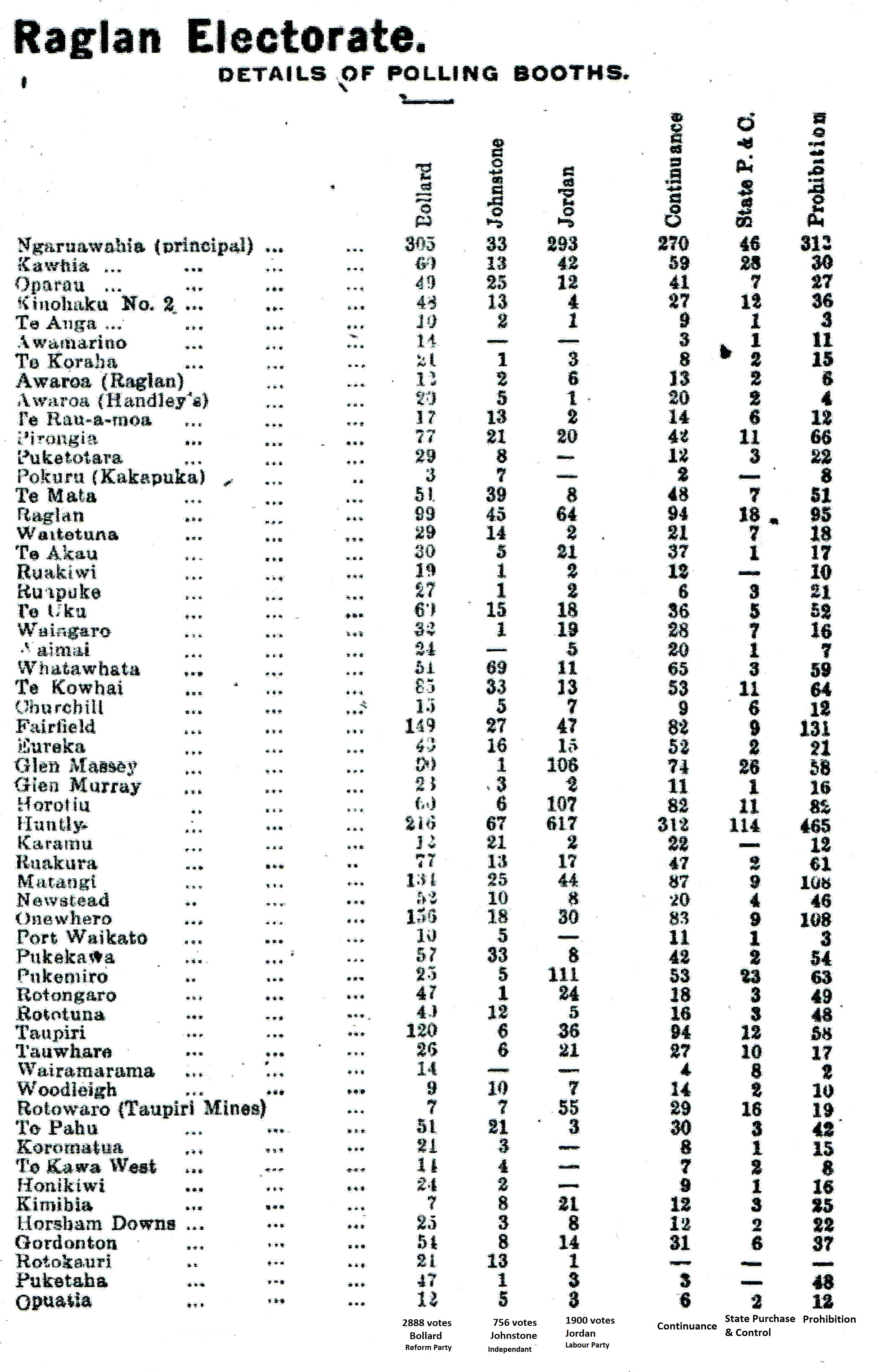 Raglan Electorate